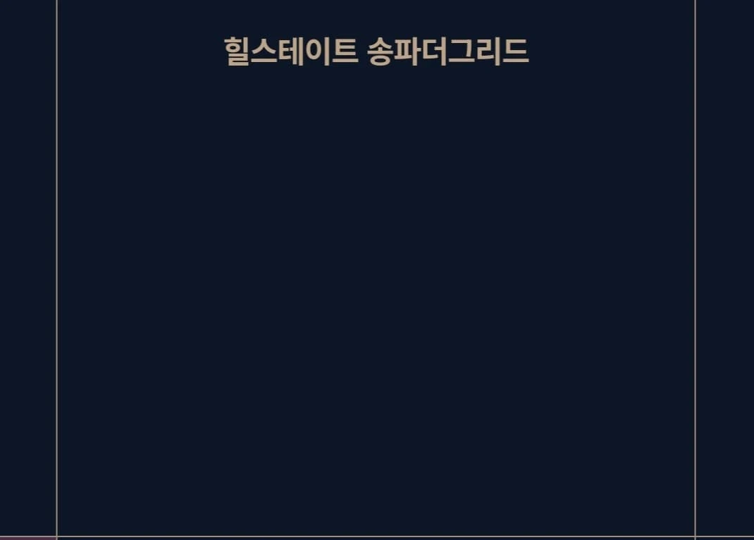 송파구 신규 분양 아파트, 힐스테이트 더그리드 청약 일정 확인